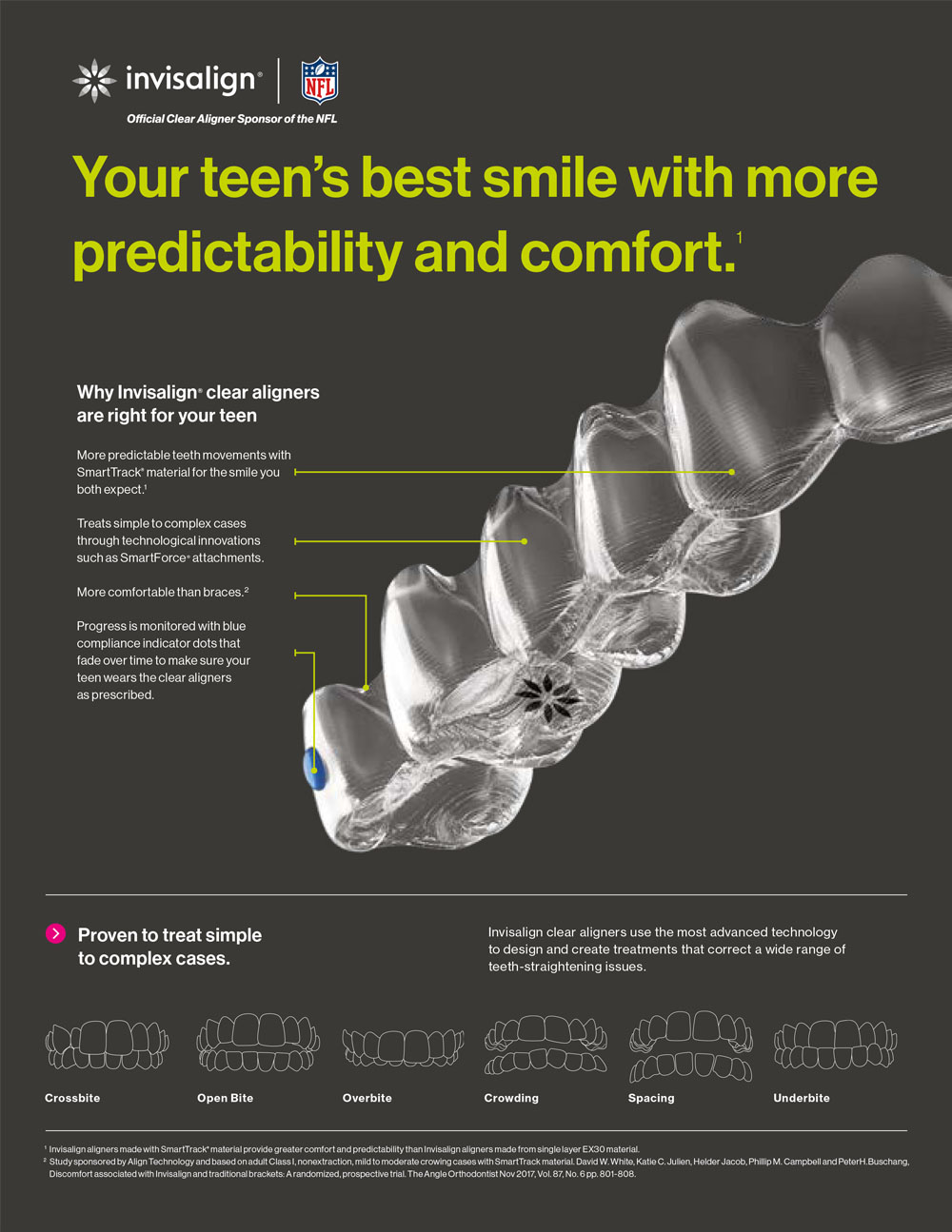 A Plus Dentistry